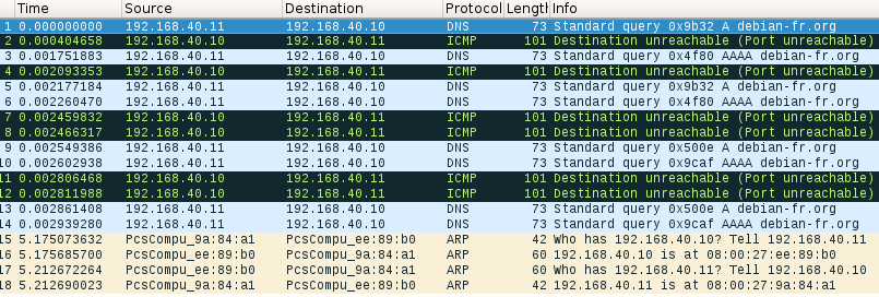 Iptables использование dns имен