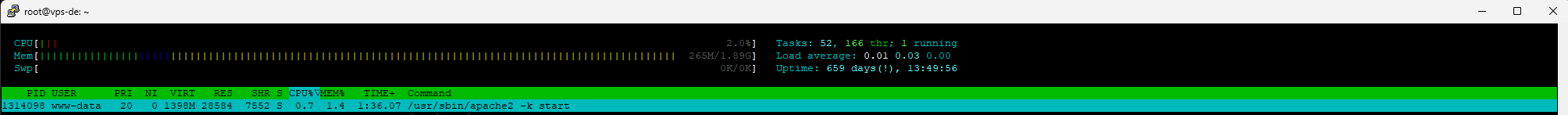 Capture d'écran 2025-01-19 095617 htop - vps.de.ipv10.net - 659 days