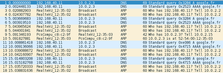 Iptables использование dns имен